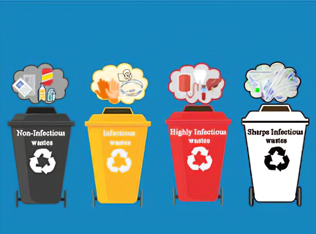 Gastroenterology | Medical Responsive Website Templates